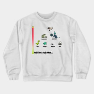 Most Dangerous Animals Crewneck Sweatshirt